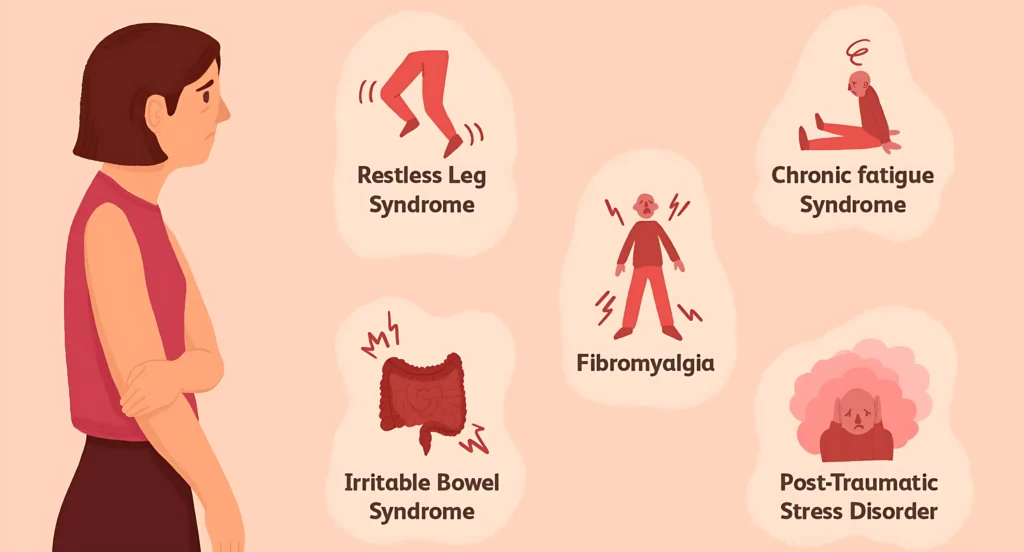 Million Americans Affected by Chronic Fatigue Syndrome