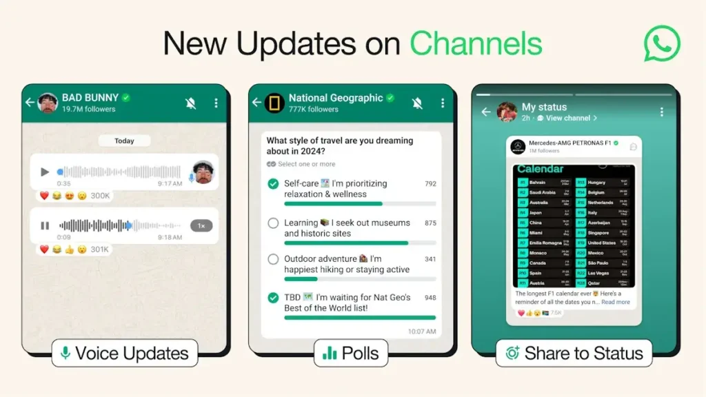 Voice the News WhatsApp Channels Introduce Exciting Features